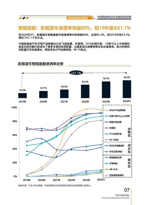 重庆43起亚对未来市场的预测，名爵汽车品牌文化的传播